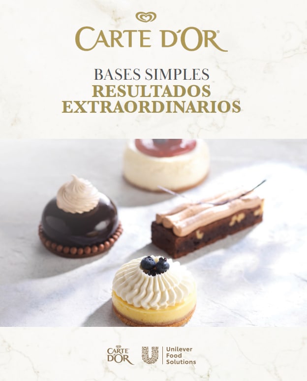 Postres para delivery - Recetario